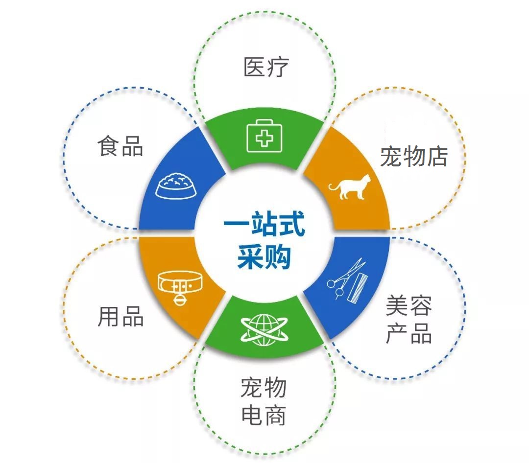 2019年北京暂住人口_2019北京公务员考试报名人数统计 通过审核2496人 截至11月